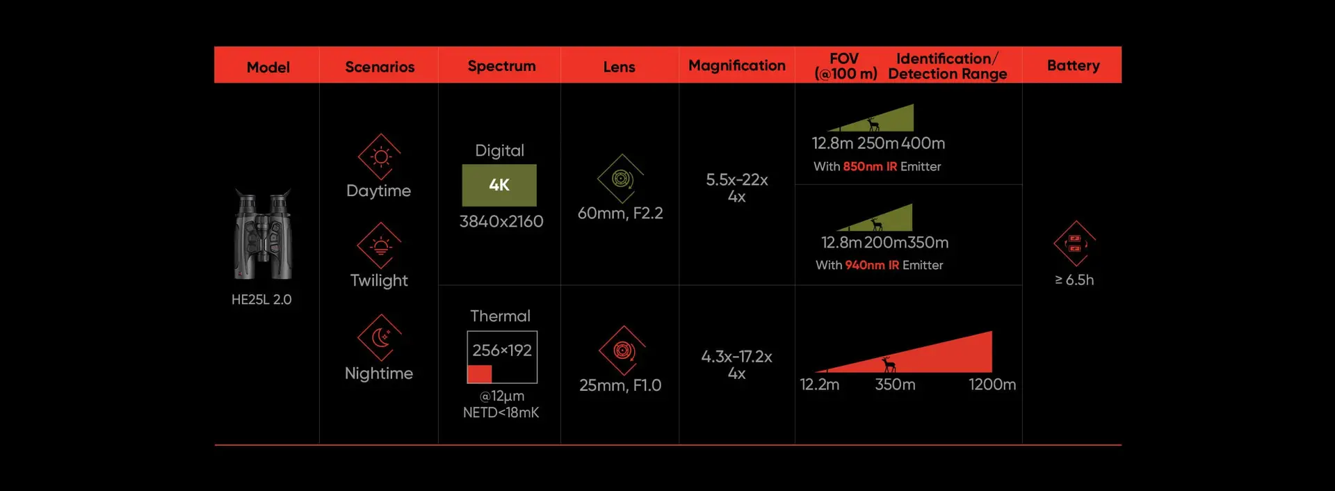 HABROK-4K-2.0-landing-page_03.webp?ts=1768572520