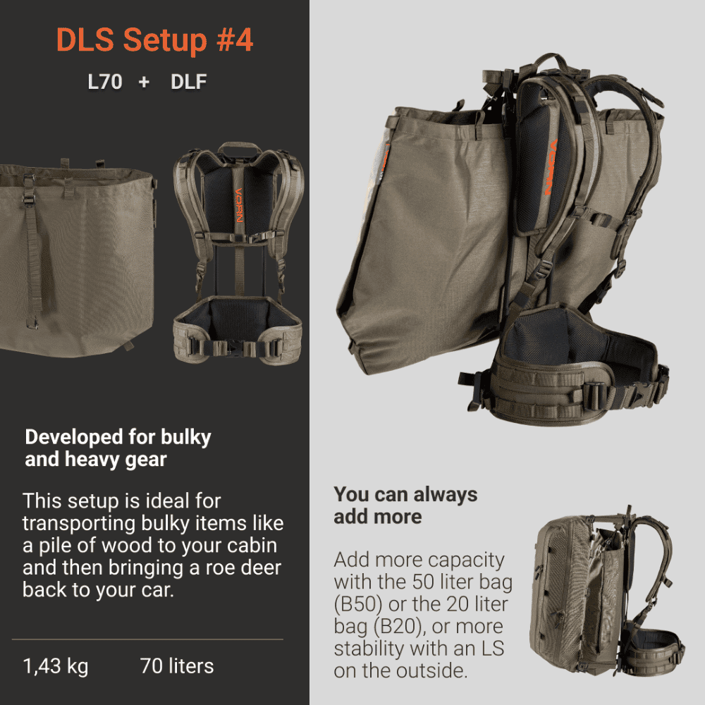 Vorn L70 Lasttasche Setup #4