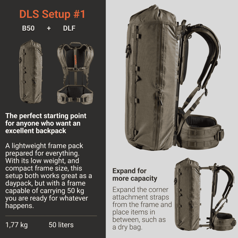 Vorn DFL Rahmensystem Setup #1