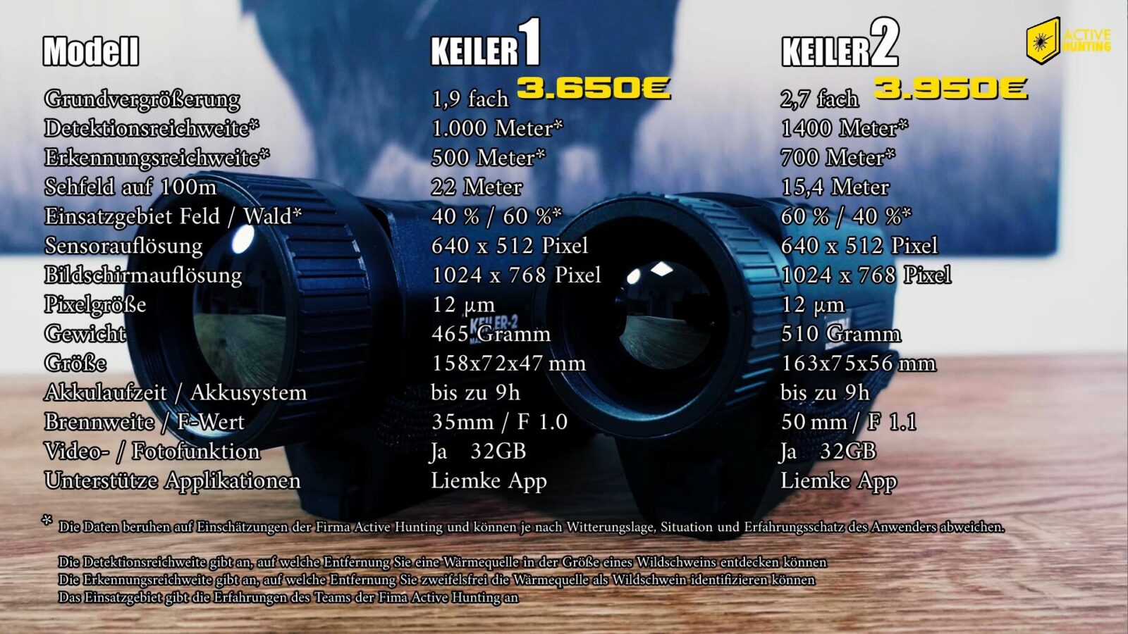 Liemke Keiler