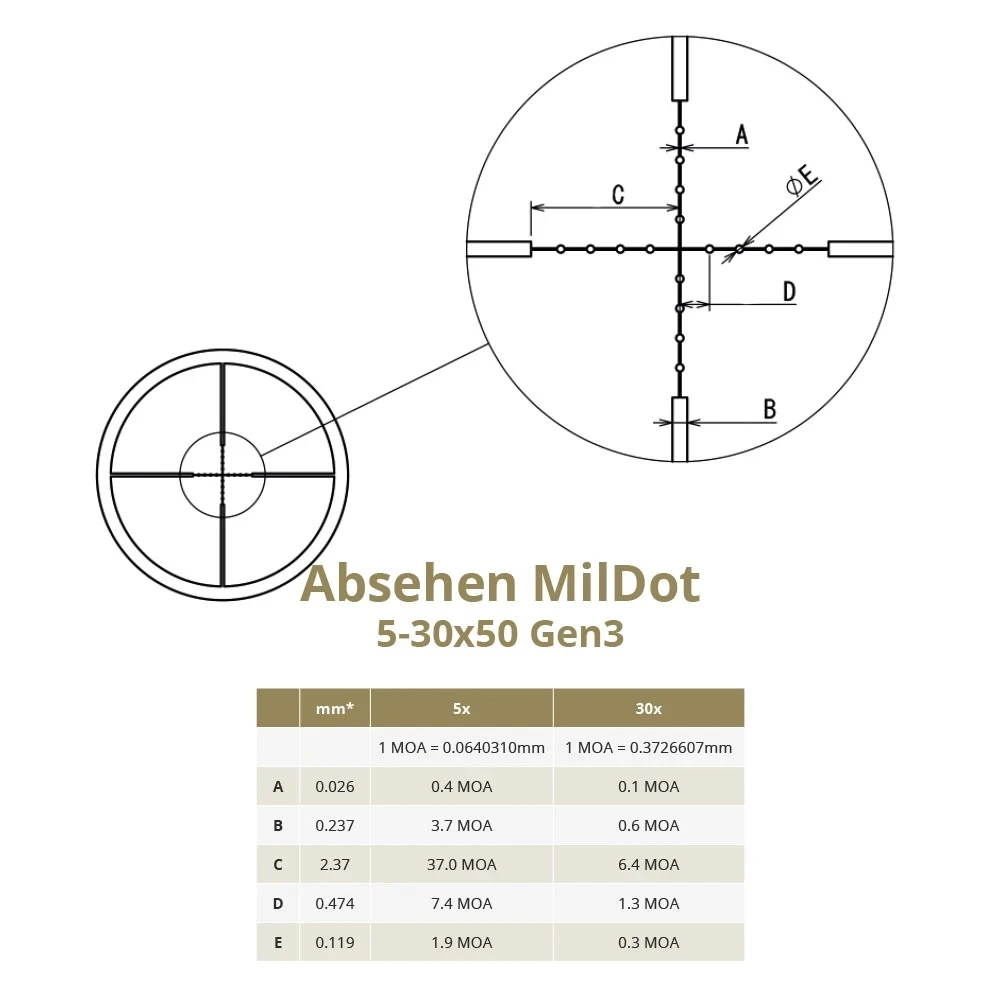 Absehen Mildot 5-30x50