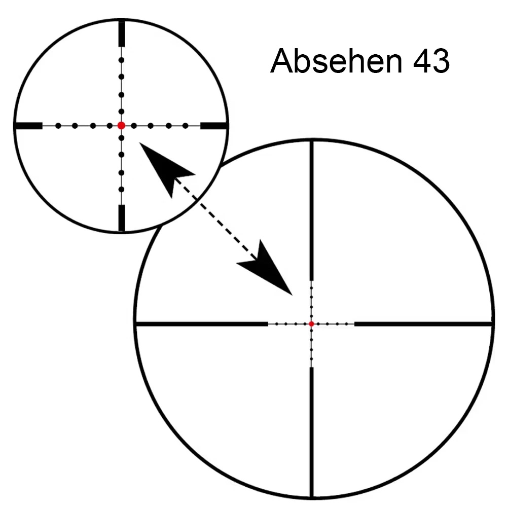 Absehen 43