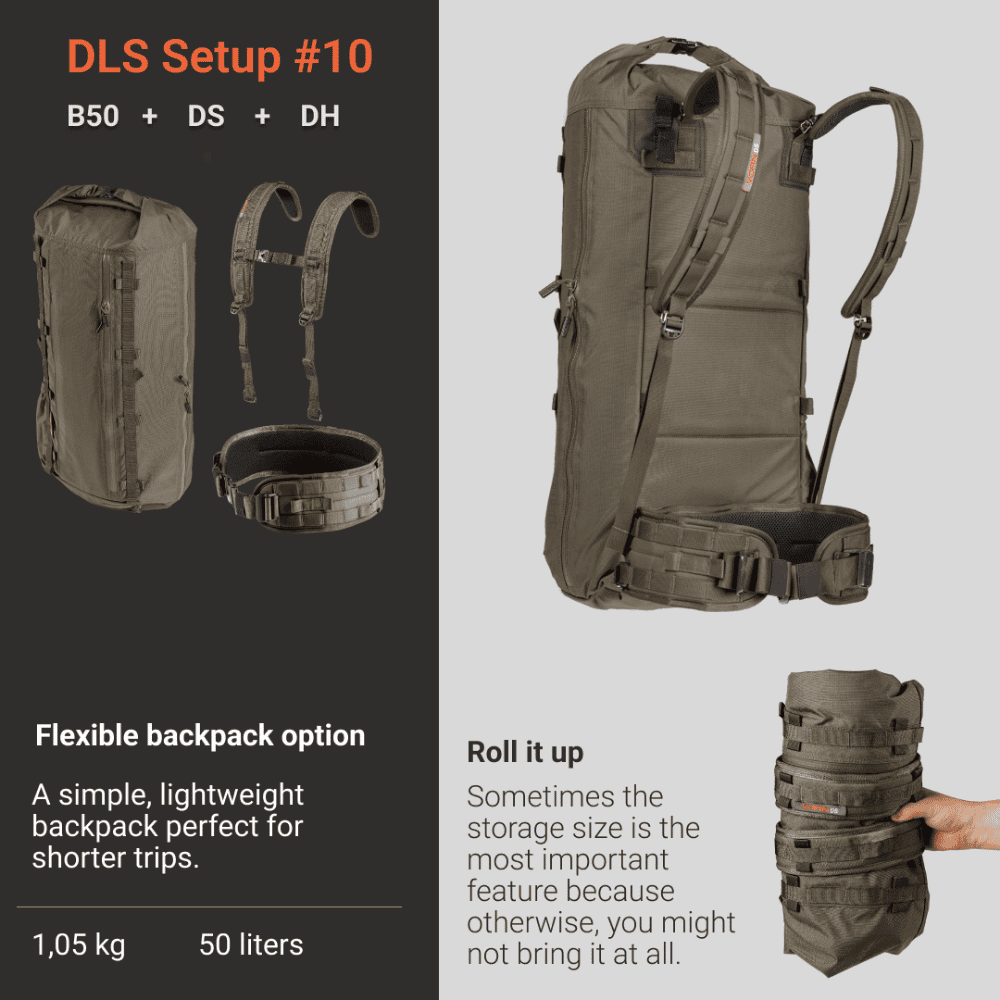Vorn B50 Rucksack Setup #10