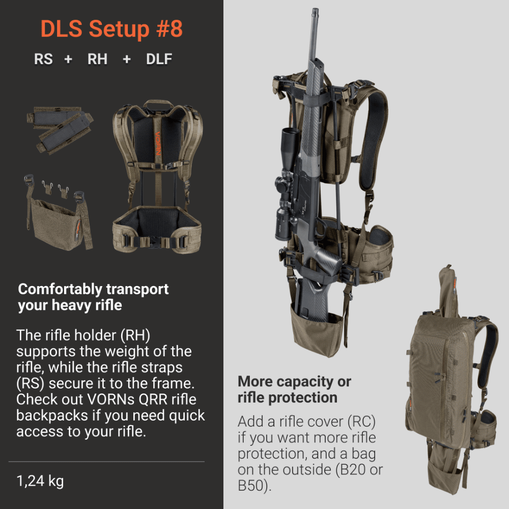 Vorn B20 Rucksack Setup #8