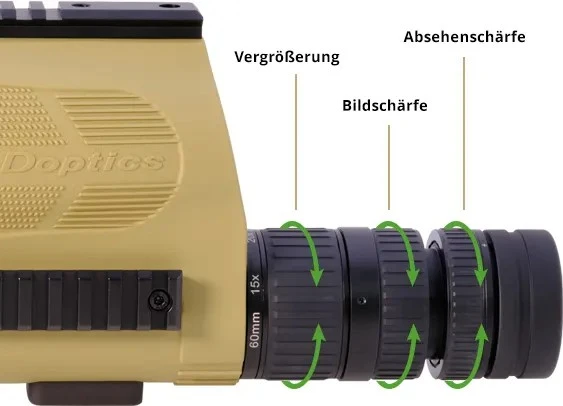 DDoptics DDMP 15x45x60 ED