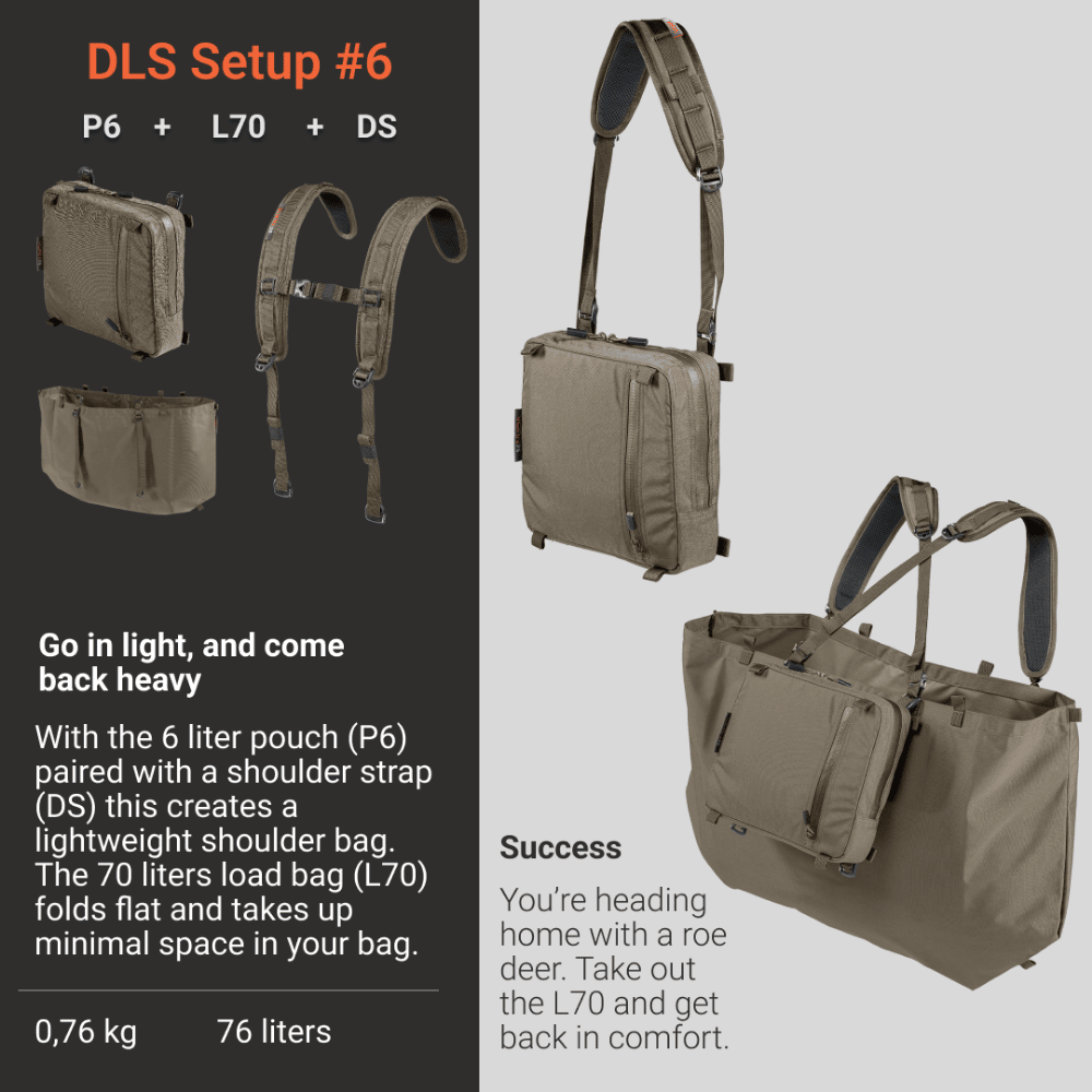 Vorn P6 Tasche Setup #6