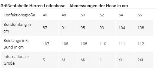 Größentabelle Lodenhose lang Größentabelle Lodenhose lang
