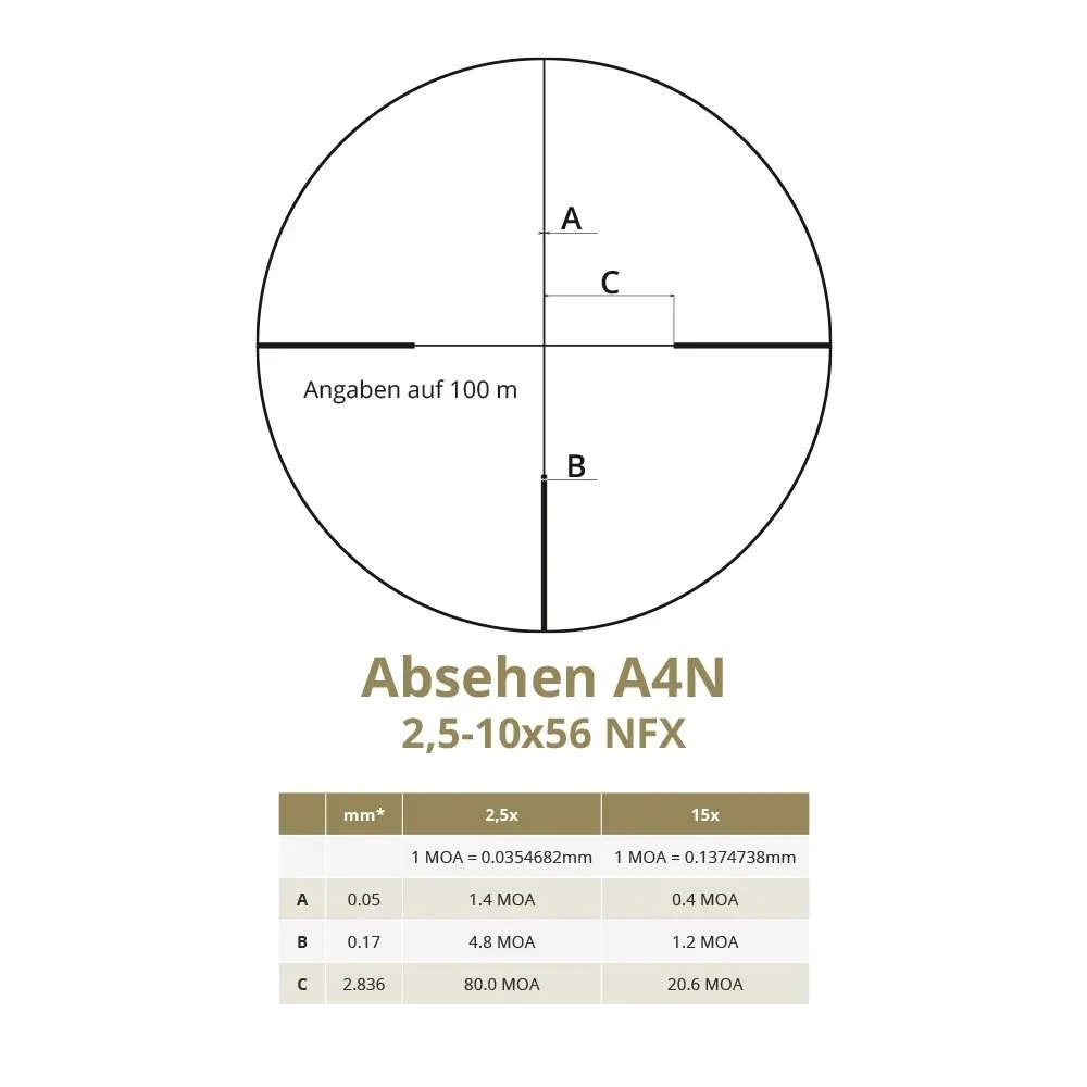 DDoptics Nighteagle V4 2,5-10x56 NFX Gen3 | MRAD | A4N Absehen