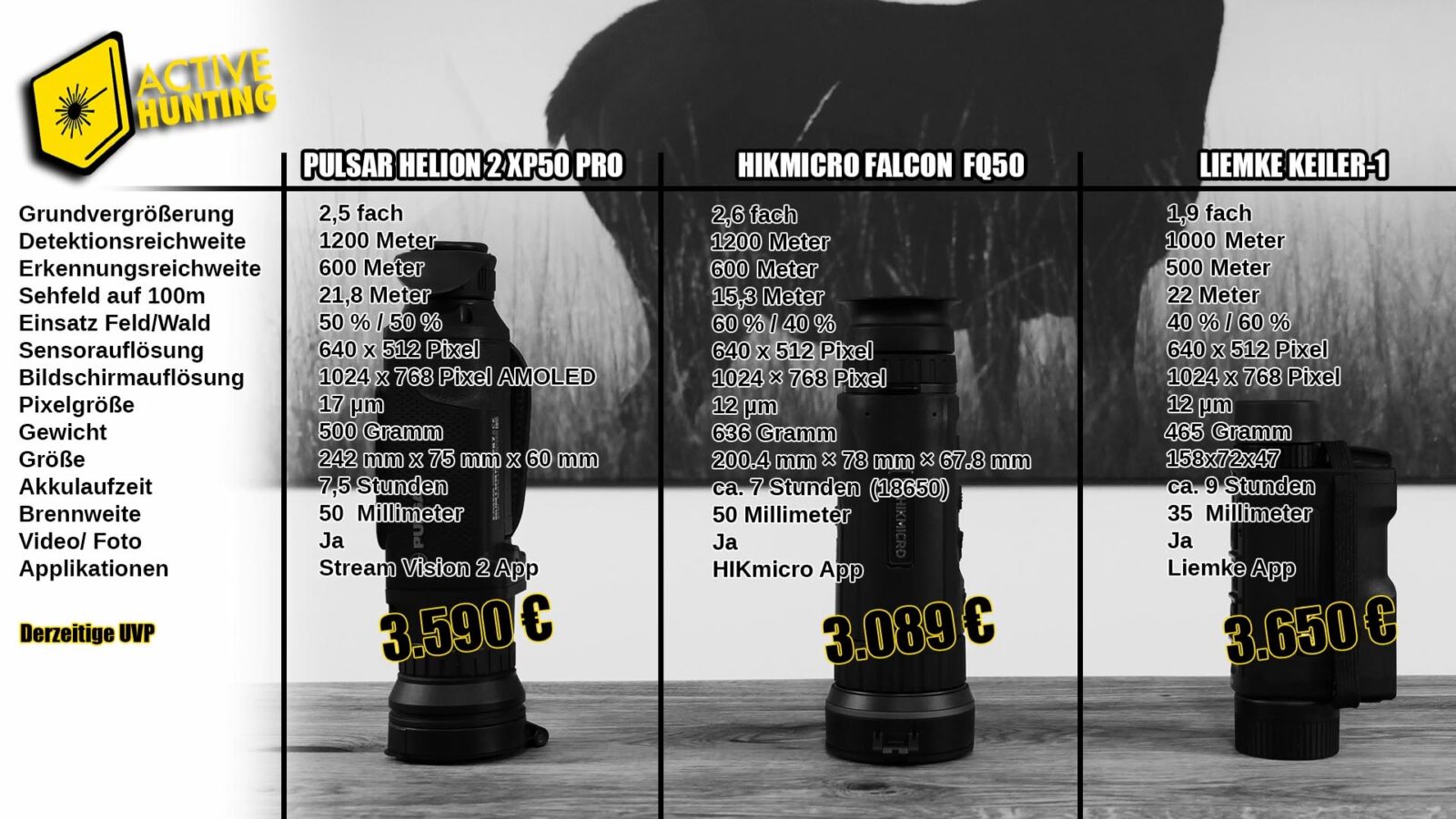 W&auml;rmebild Ger&auml;te