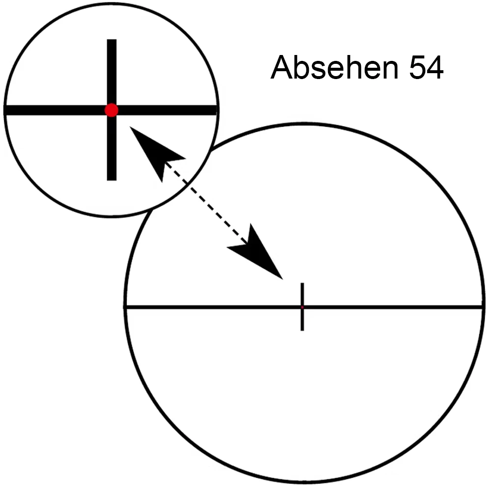 Absehen 54