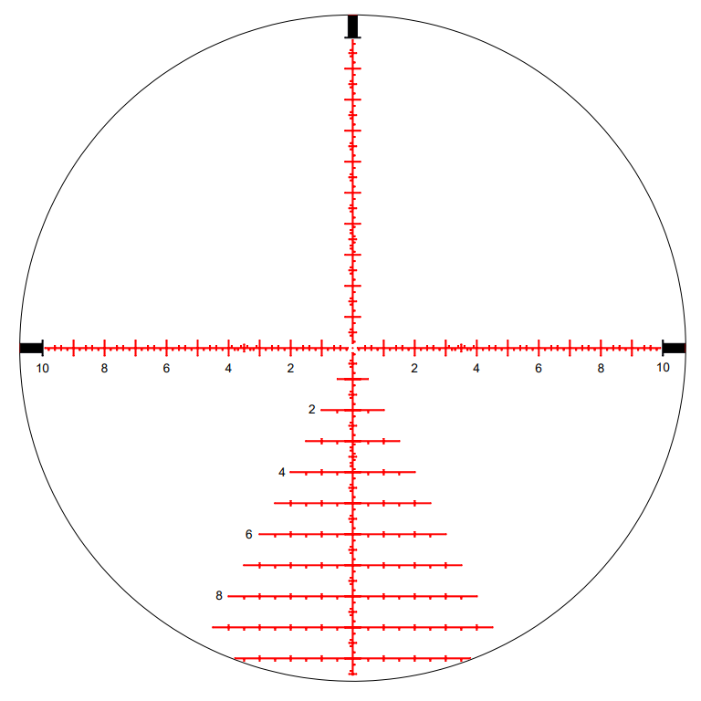 Kahles_Absehen_SKMR4+