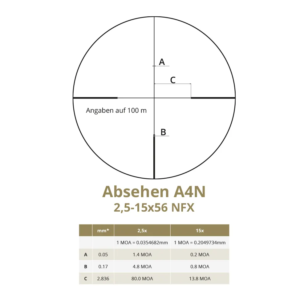 DDoptics Nighteagle V6 2,5-15x56 NFX Gen3 | MRAD | A4N Absehen