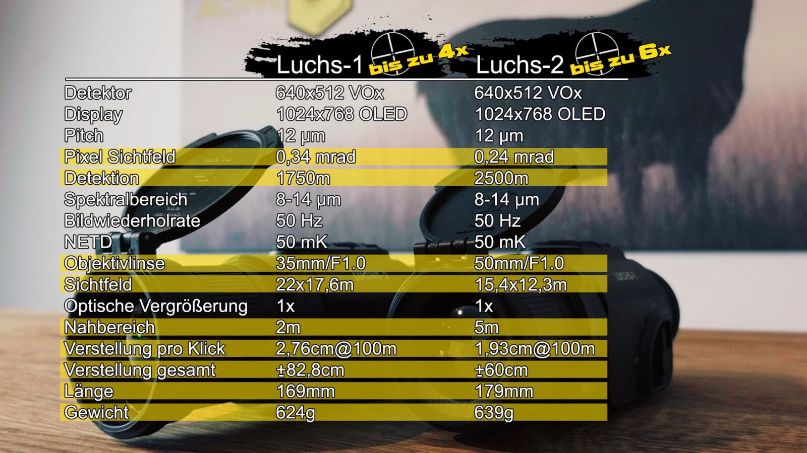 X Specter Bild1