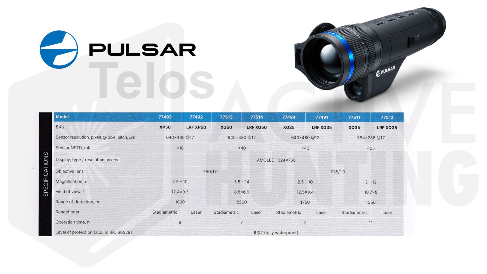Pulsar Telos