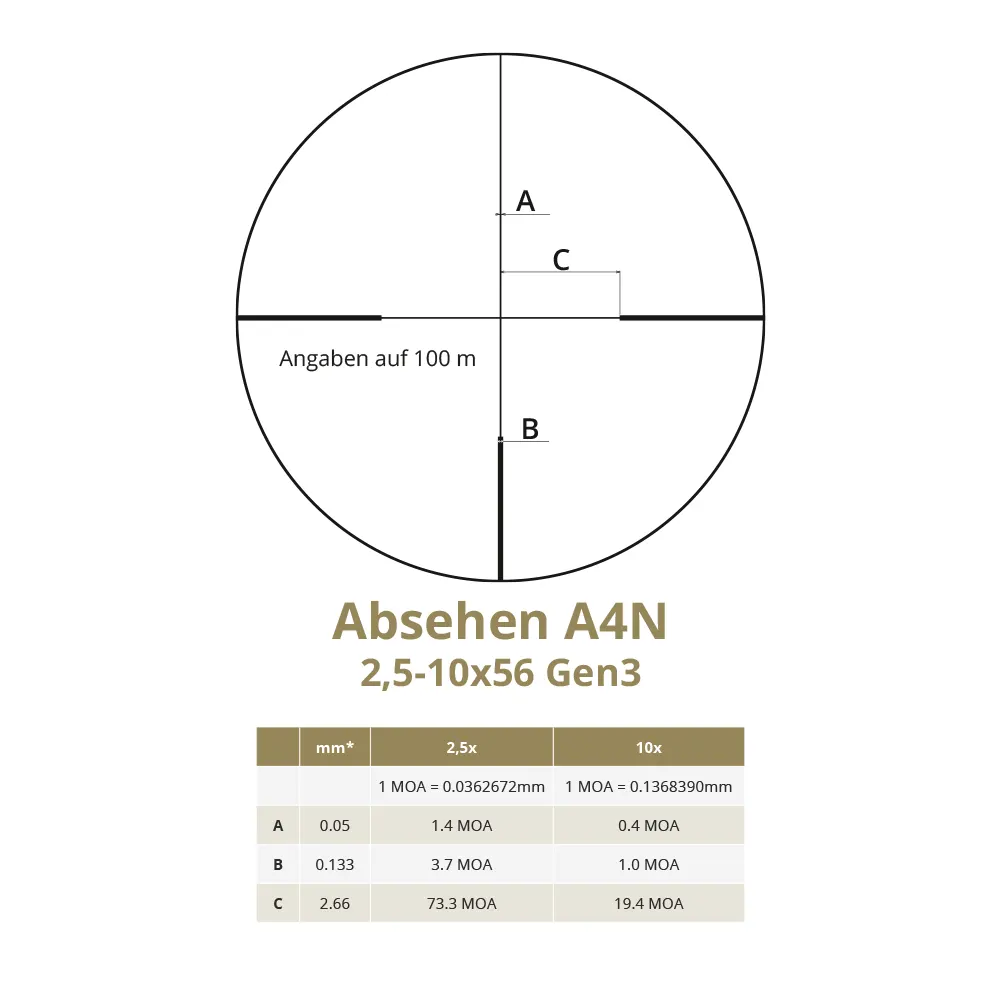 DDoptics Nighteagle V4 2,5-10x56 Gen3 | MRAD | A4N Absehen