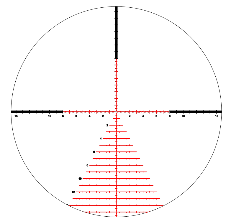 Kahles_Absehen_SKMR4