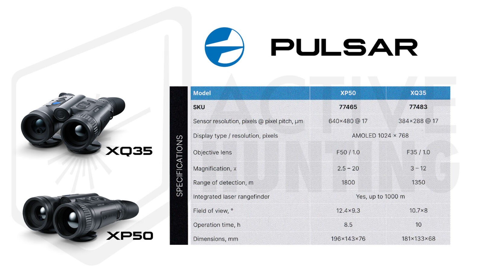 Pulsar Merger