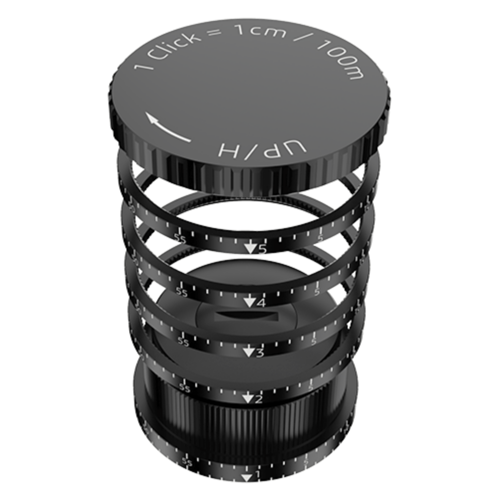 GPO Ballistik Turm Ringe