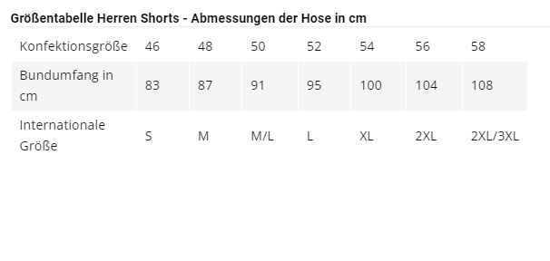 Größentabelle Lodenhose